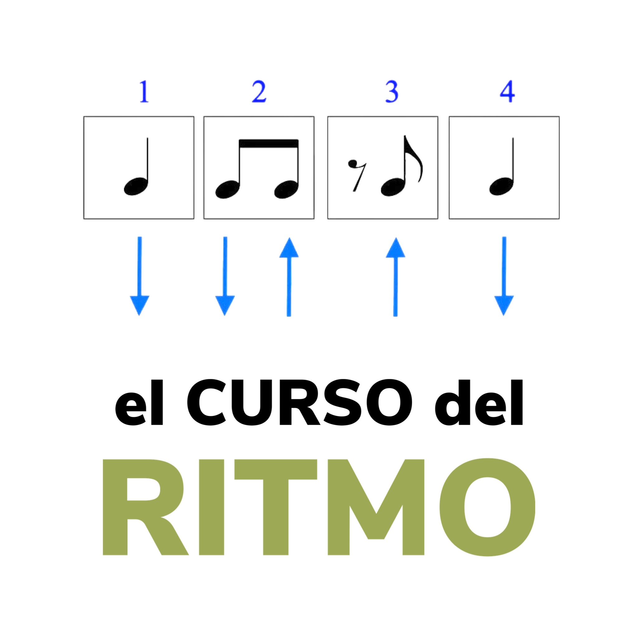 EL CURSO DEL RITMO